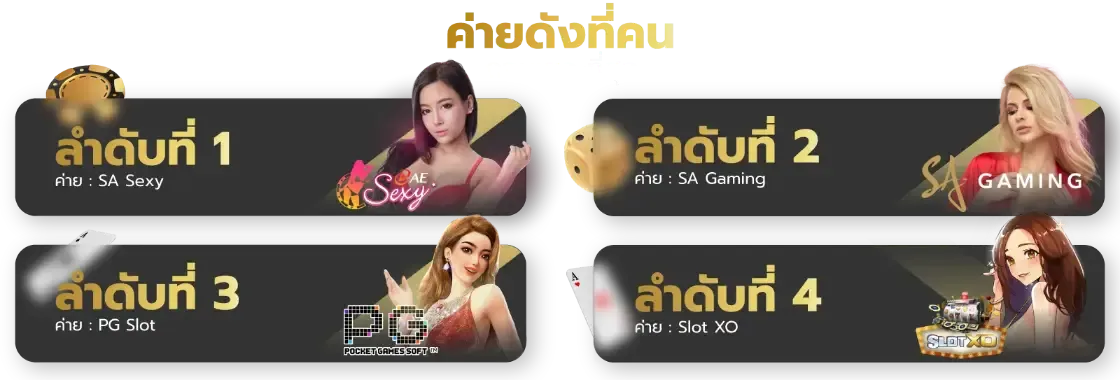 วอ เลท สล็อต 789 ฝาก ถอน true wallet